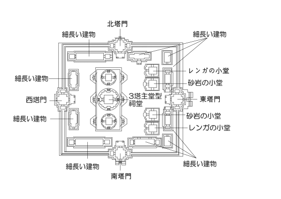 プノン・クロム地図